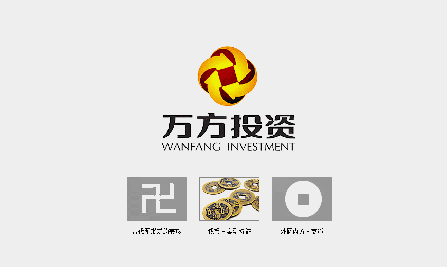 vi手冊(cè)制作-山西萬(wàn)方投資股份公司LOGO設(shè)計(jì)