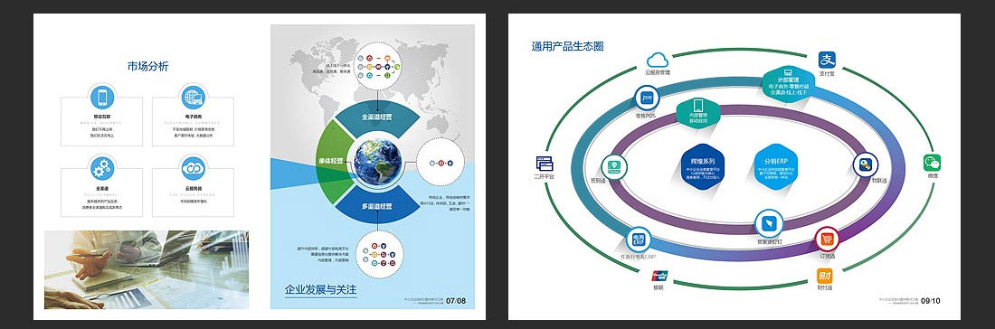 成都畫冊設(shè)計_任我行軟件企業(yè)宣傳冊-4