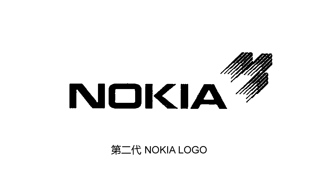  Nokia logo第二代（1898~1911），主營(yíng)橡膠制造